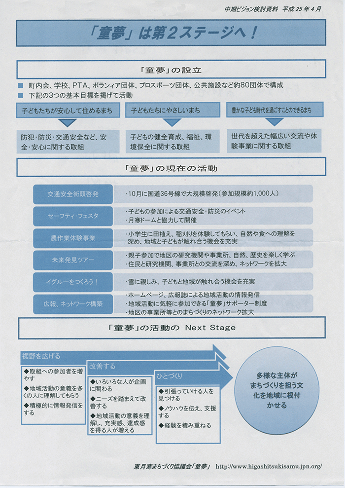 「童夢」第２ステージへ