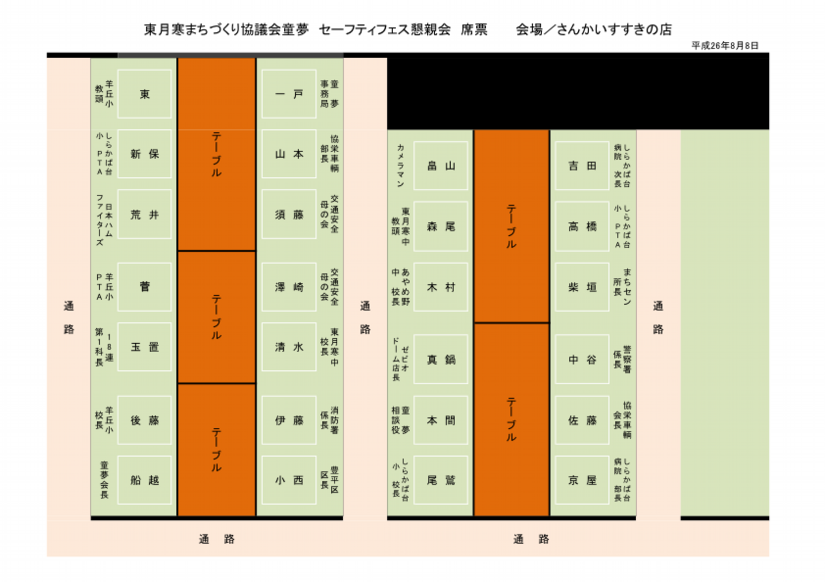 童夢セーフティフェスタ懇親会席　さんかいすすきの店.pdf