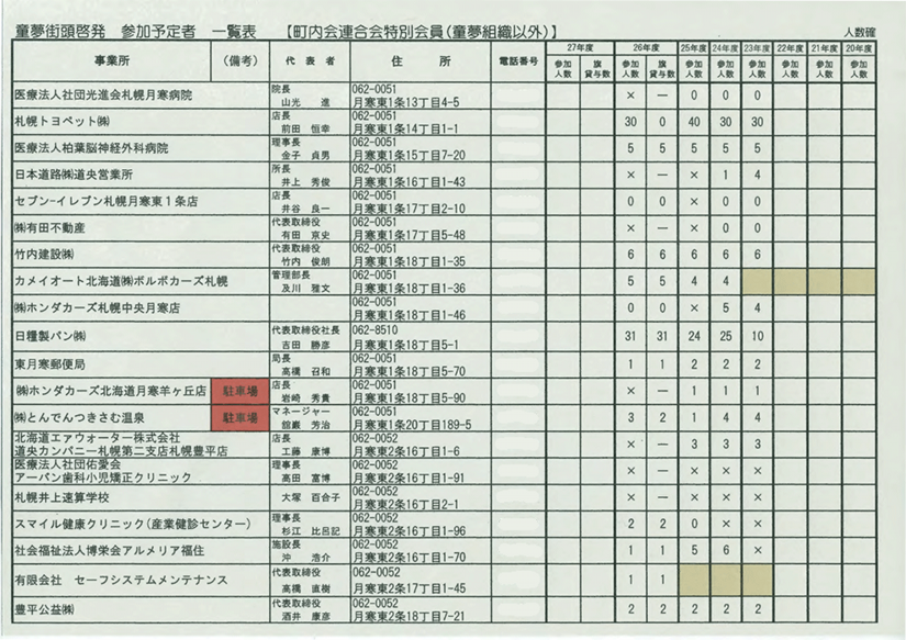 26-4-general-meeting-14.png