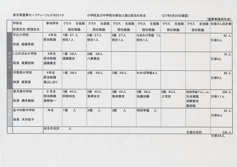 27_safty-meeting-2doc18.png