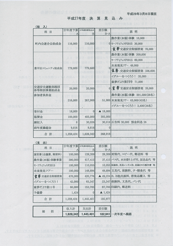 27_dome_winter_meeting_doc10.png