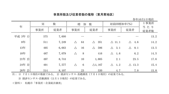 jigyousho2-1.png